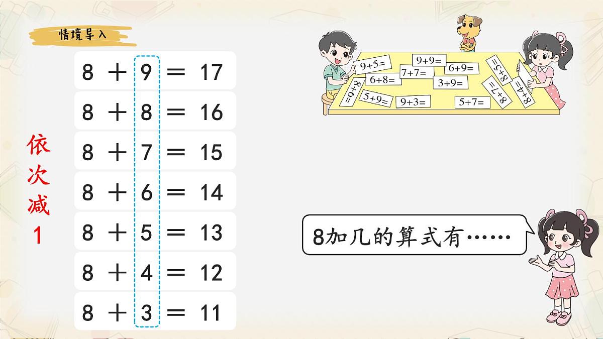新北师大版小学数学一下 1-7《做个加法表》课件第5页