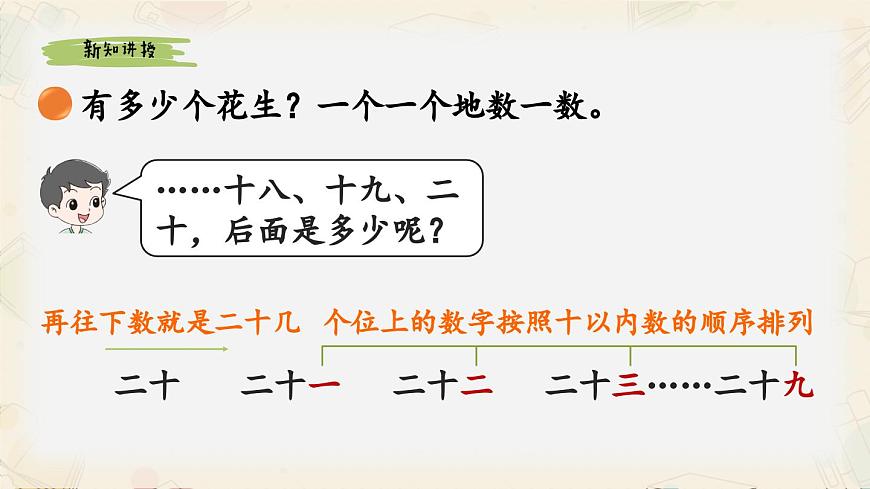 新北师大版小学数学一下 4-1《身边的数》课件第4页