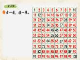 新北師大版小學(xué)數(shù)學(xué)一下 4-6《做個(gè)百數(shù)表》課件