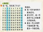 新北師大版小學(xué)數(shù)學(xué)一下 4-6《做個(gè)百數(shù)表》課件