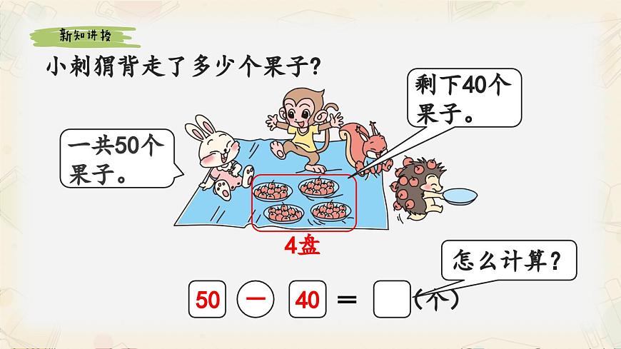 新北师大版小学数学一下 5-1《小兔请客》课件第7页