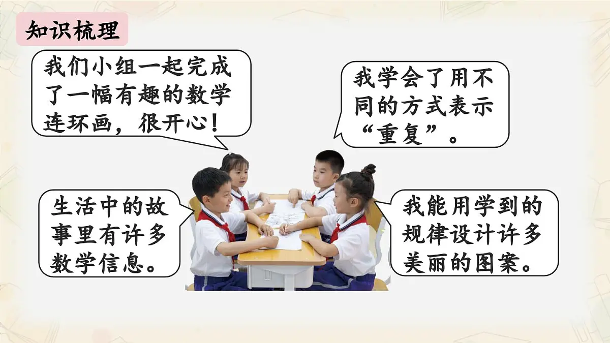 新北师大版小学数学一下《综合与实践》复习课件第3页