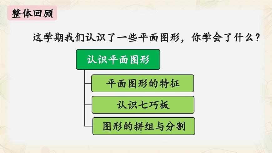 新北师大版小学数学一下复习《图形与几何》课件第2页