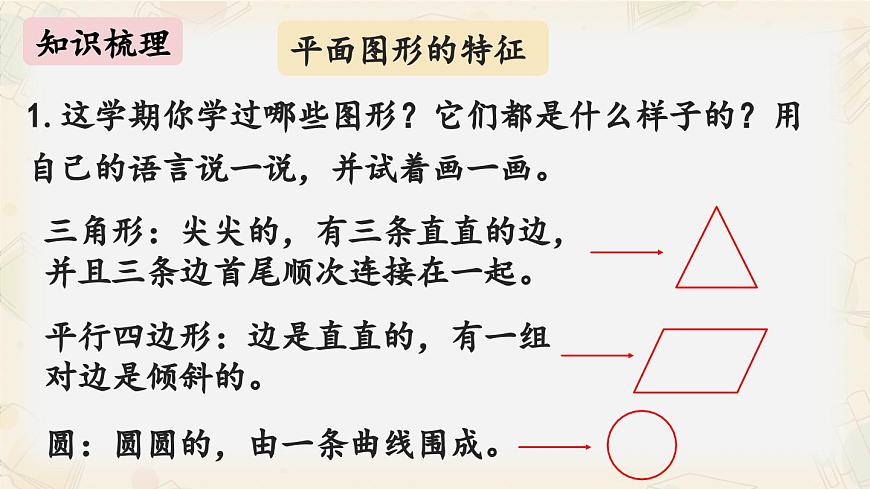新北师大版小学数学一下复习《图形与几何》课件第4页
