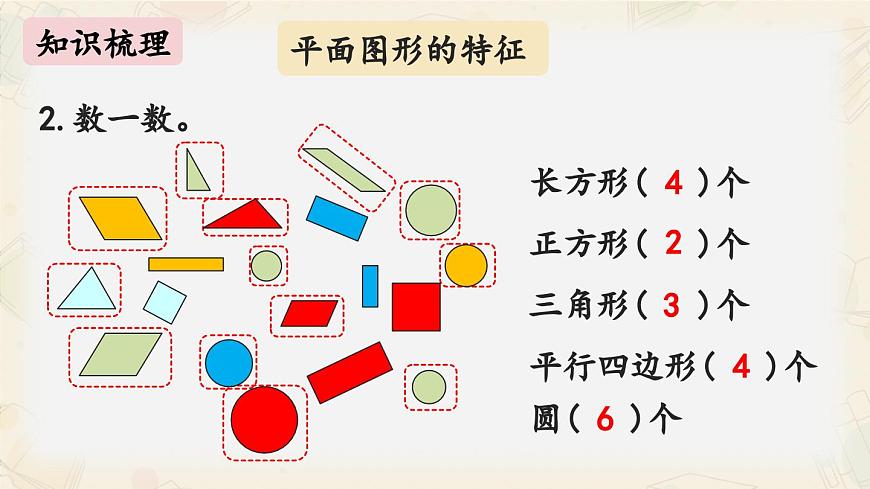 新北师大版小学数学一下复习《图形与几何》课件第7页