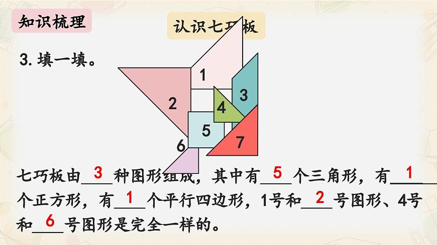 新北师大版小学数学一下复习《图形与几何》课件第8页