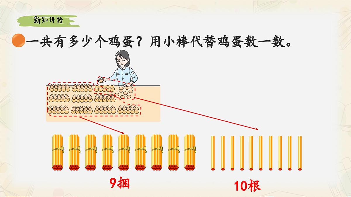新北师大版小学数学一下 4-2《数一数》课件第4页