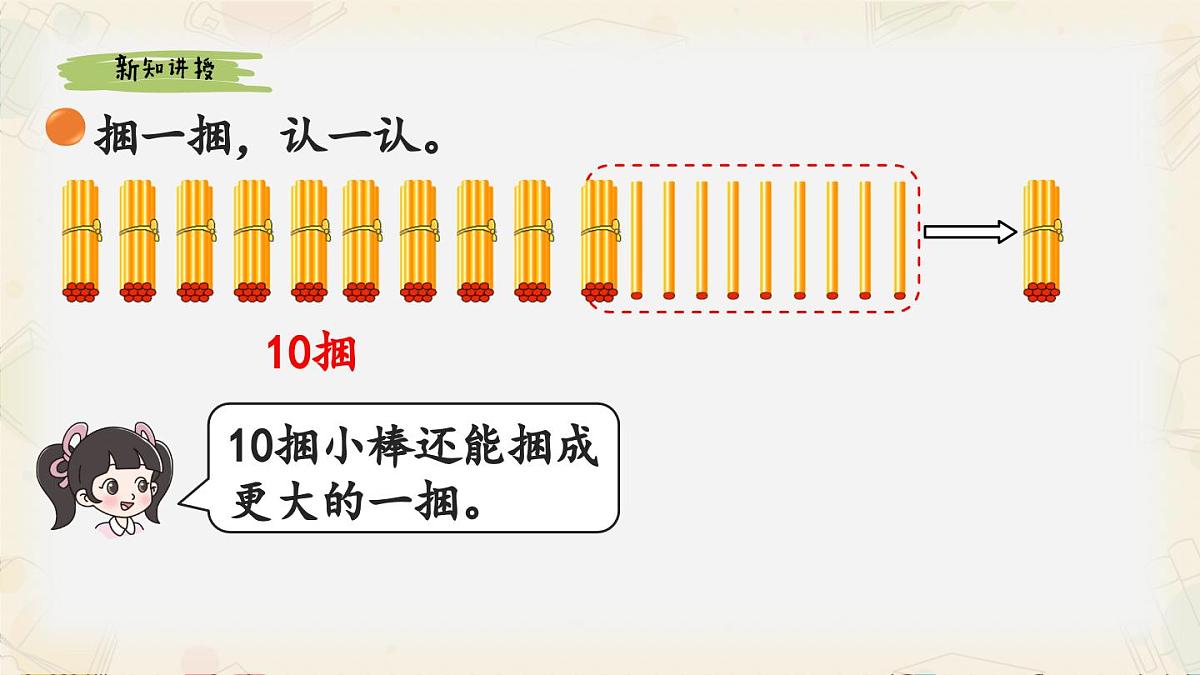 新北师大版小学数学一下 4-2《数一数》课件第6页