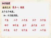新北師大版小學(xué)數(shù)學(xué)一下 第四單元《整理與復(fù)習(xí)》課件