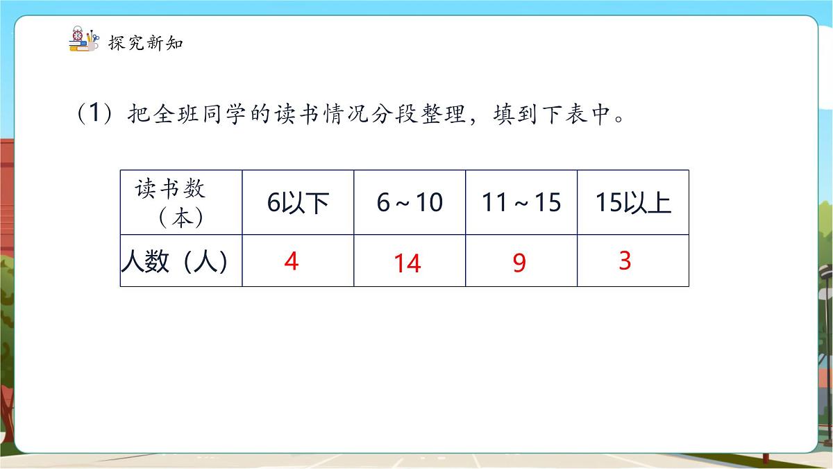 第5课时 读书调查第7页