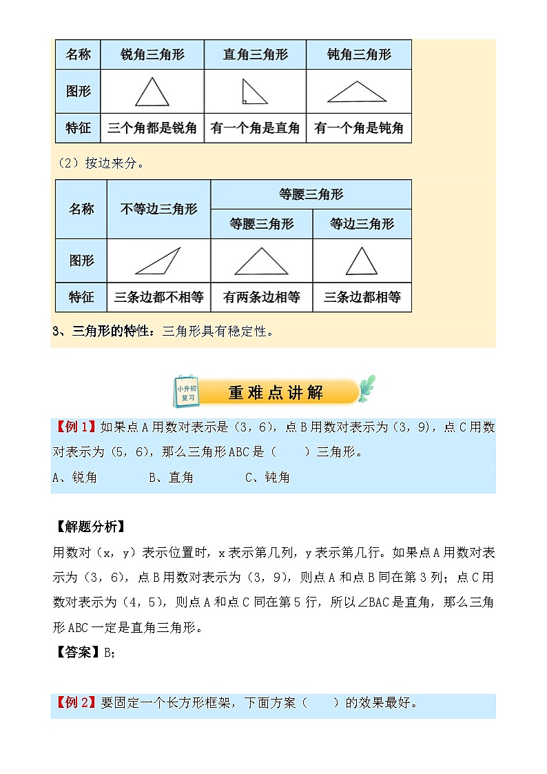 专题16  三角形（讲义）-2024年小升初数学复习讲练测（通用版）-A4第2页