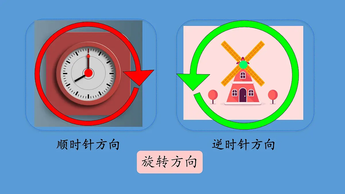 5 图形的运动（三）课件 人教版五年级下册数学第3页
