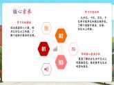 【新課標核心素養(yǎng)】冀教版數(shù)學四年級上冊6.6億以上數(shù)的讀寫（課件+教案+大單元整體教學設計）