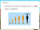 【新課標核心素養(yǎng)】冀教版數(shù)學四年級上冊6.6億以上數(shù)的讀寫（課件+教案+大單元整體教學設計）