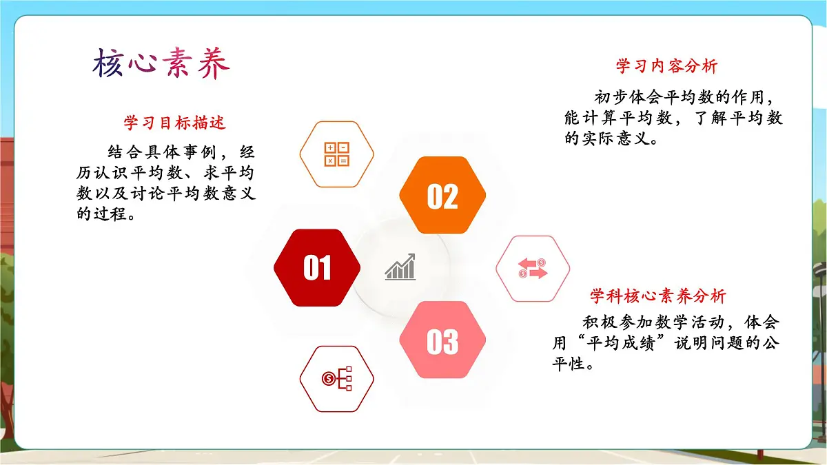第1课时 认识平均数第3页