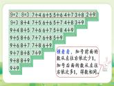 冀教版（2024）一年級數(shù)學(xué)上冊第四單元20以內(nèi)的加法第6課時(shí)  整理與復(fù)習(xí)課件