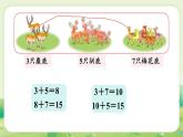 冀教版（2024）一年級數(shù)學上冊第四單元20以內(nèi)的加法第5課時  連加課件