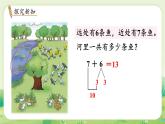 冀教版（2024）一年級數(shù)學(xué)上冊第四單元20以內(nèi)的加法第4課時  7，6加幾課件