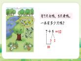 冀教版（2024）一年級數(shù)學(xué)上冊第四單元20以內(nèi)的加法第4課時  7，6加幾課件