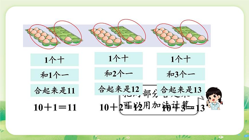 冀教版（2024）一年级数学上册第三单元认识11~20第4课时  10加几和相应的减法课件第4页