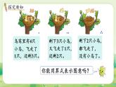 冀教版（2024）一年級(jí)數(shù)學(xué)上冊(cè)第一單元熟悉的數(shù)與加減法3. 0的認(rèn)識(shí)和加減課件