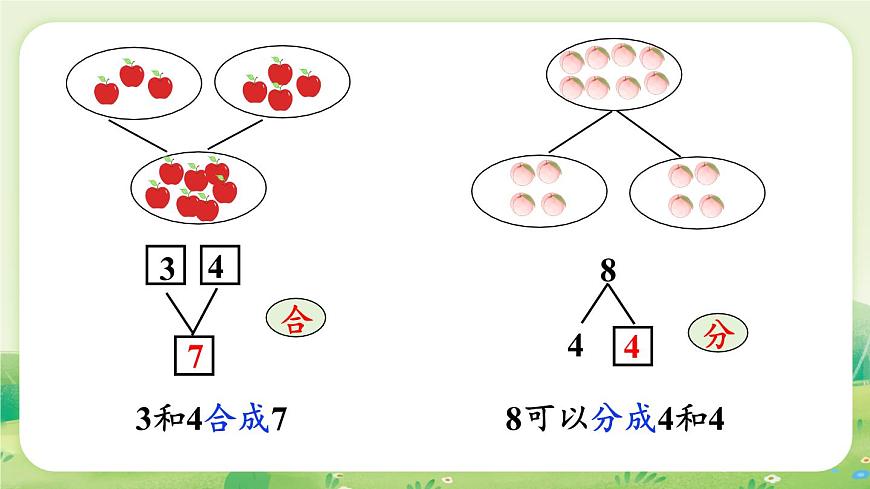 冀教版（2024）一年级数学上册第一单元熟悉的数与加减法1第7课时  合与分课件第4页