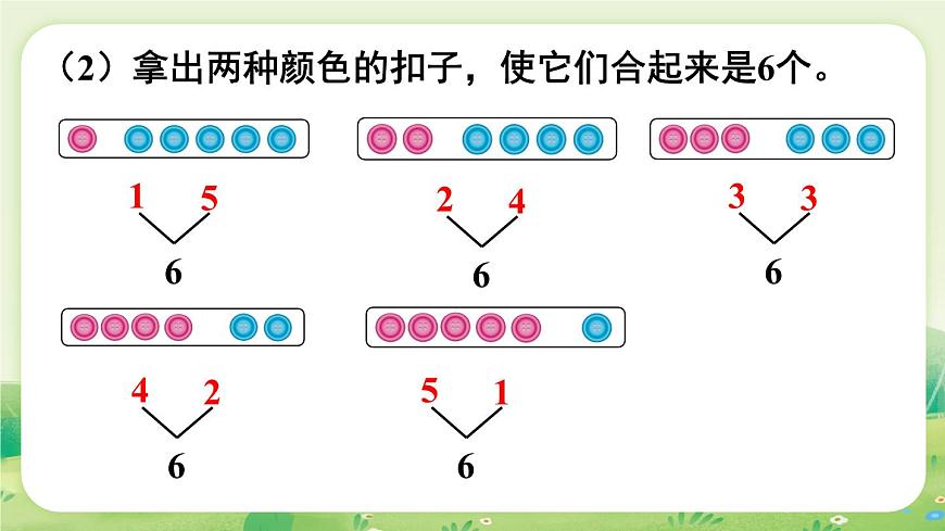 冀教版（2024）一年级数学上册第一单元熟悉的数与加减法1第7课时  合与分课件第7页