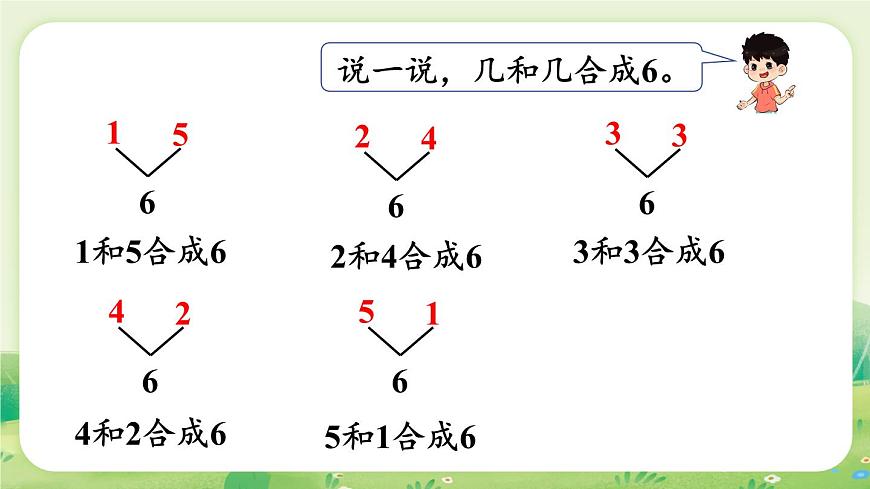 冀教版（2024）一年级数学上册第一单元熟悉的数与加减法1第7课时  合与分课件第8页