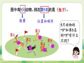 冀教版（2024）一年級(jí)數(shù)學(xué)上冊(cè)第一單元熟悉的數(shù)與加減法1第6課時(shí)  幾個(gè)和第幾個(gè)課件