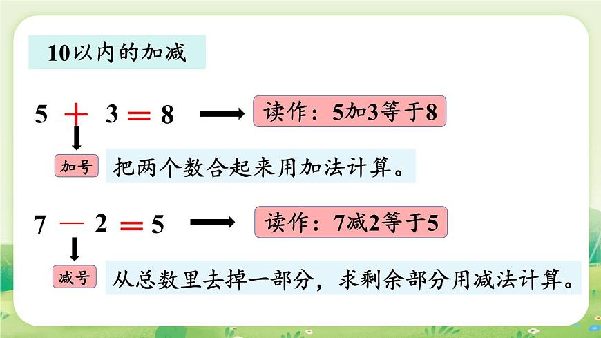 冀教版（2024）一年级数学上册第六单元期末复习第2课时  20以内数的加减课件第5页