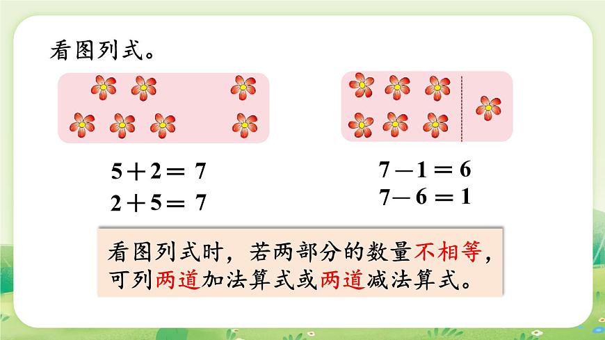 冀教版（2024）一年级数学上册第六单元期末复习第2课时  20以内数的加减课件第6页