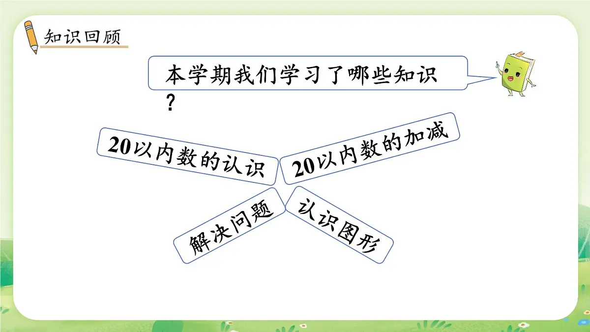冀教版（2024）一年级数学上册第六单元期末复习第1课时 20以内数的认识课件第2页