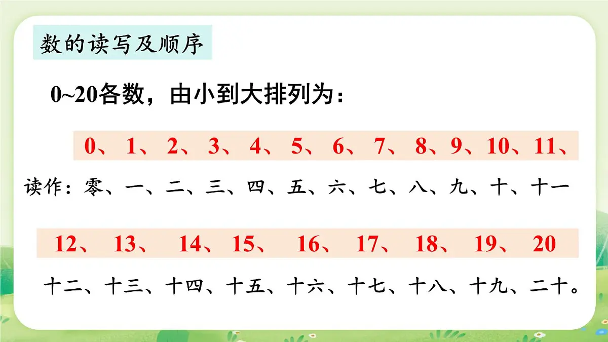 冀教版（2024）一年级数学上册第六单元期末复习第1课时 20以内数的认识课件第5页