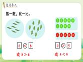 冀教版（2024）一年級(jí)數(shù)學(xué)上冊(cè)第三單元認(rèn)識(shí)11~20第3課時(shí)  11~20各數(shù)的大小比較課件