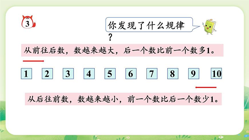 冀教版（2024）一年级数学上册第一单元熟悉的数与加减法4第2课时  10的认识（2）课件第3页