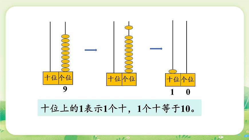 冀教版（2024）一年级数学上册第一单元熟悉的数与加减法4第2课时  10的认识（2）课件第7页
