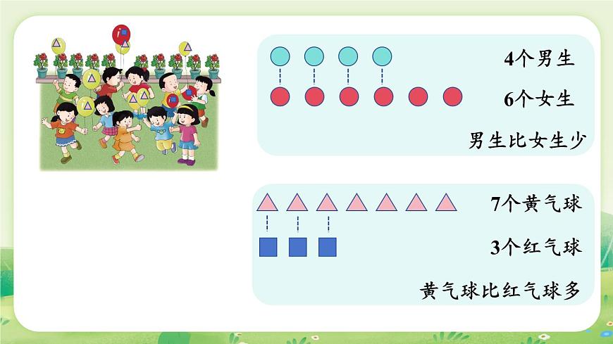 冀教版（2024）一年级数学上册第一单元熟悉的数与加减法4第1课时  10的认识（1）课件第5页