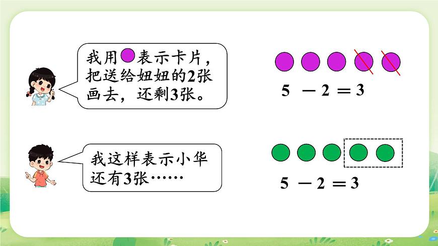冀教版（2024）一年级数学上册第一单元熟悉的数与加减法2第3课时  5以内的减法课件第5页