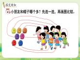 冀教版（2024）一年級數(shù)學(xué)上冊第一單元熟悉的數(shù)與加減法1第5課時  畫圖比較課件