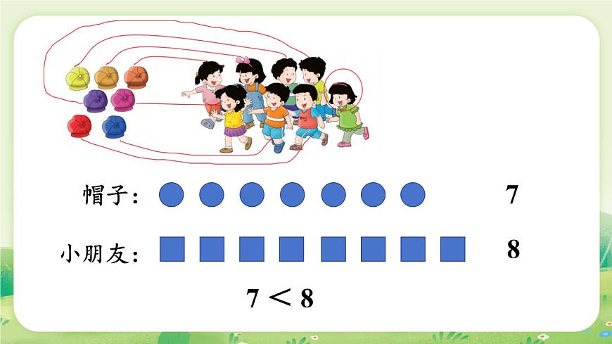 冀教版（2024）一年级数学上册第一单元熟悉的数与加减法1第5课时  画图比较课件第5页