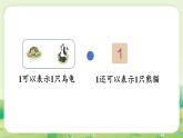 冀教版（2024）一年級數(shù)學(xué)上冊第一單元熟悉的數(shù)與加減法1第2課時(shí)  認(rèn)識1~5課件