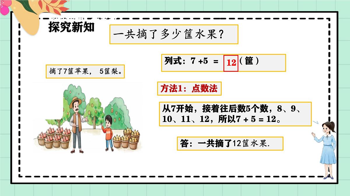 西师大版一年级上册数学第五单元（20以内的进位加法）3《进位加法-一共摘了多少筐水果？》课件第6页