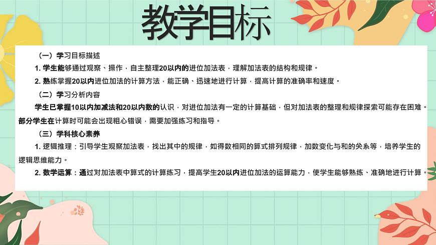 西师大版一年级上册数学第五单元（20以内的进位加法）4《进位加法-加法表》课件第2页