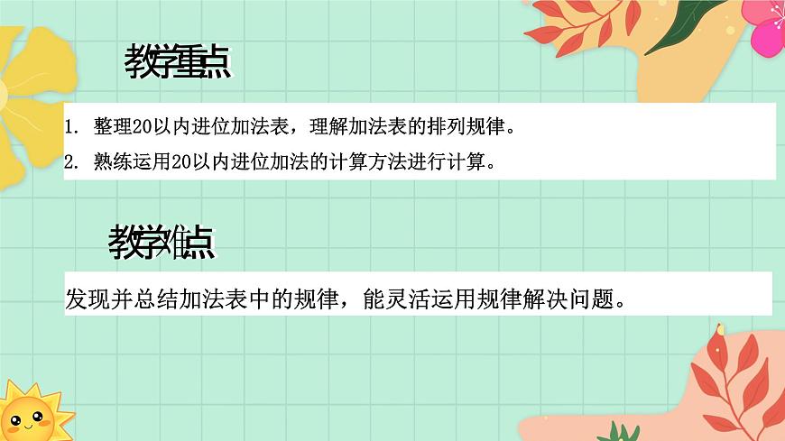 西师大版一年级上册数学第五单元（20以内的进位加法）4《进位加法-加法表》课件第3页