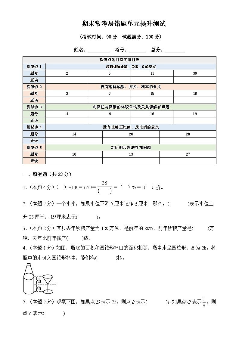 期末易错题提升测试1--2024-2025学年人教版六年级下册数学-A4第1页