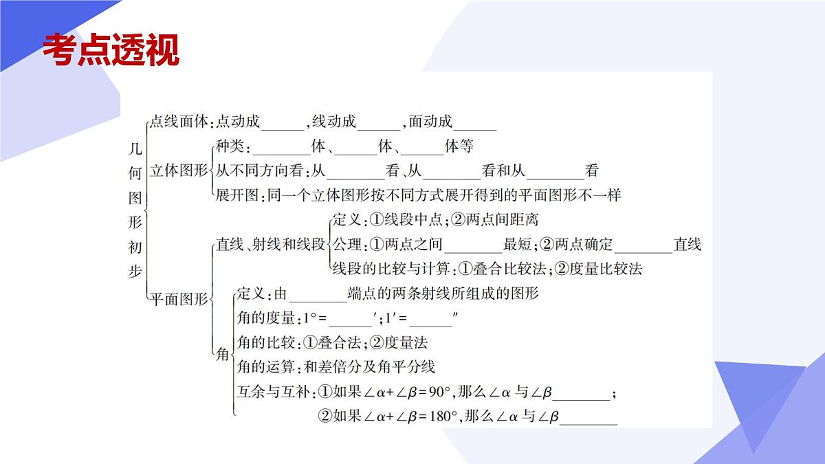 专题05+几何图形初步（14大题型突破+4大易错）2025学年六年级数学下学期期末考点大串讲 课件第4页