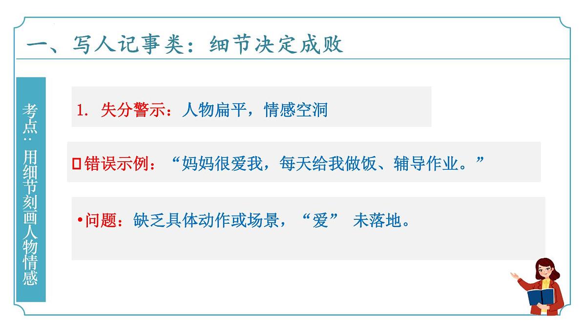专题06+作文复习（考点串讲） 课件第4页