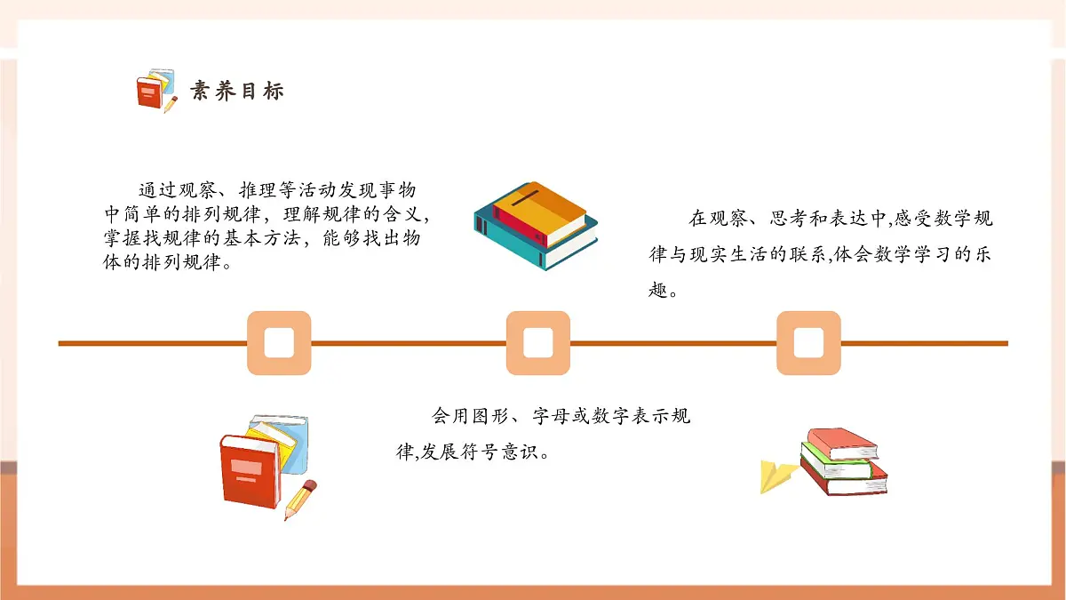 《智慧广场—找规律》（课件）第3页