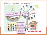 【新教材核心素養(yǎng)】青島版數(shù)學(xué)一年級下冊《兒童樂園（總復(fù)習(xí)）——數(shù)與代數(shù)》（課件+同步教案+大單元教學(xué)設(shè)計(jì)）