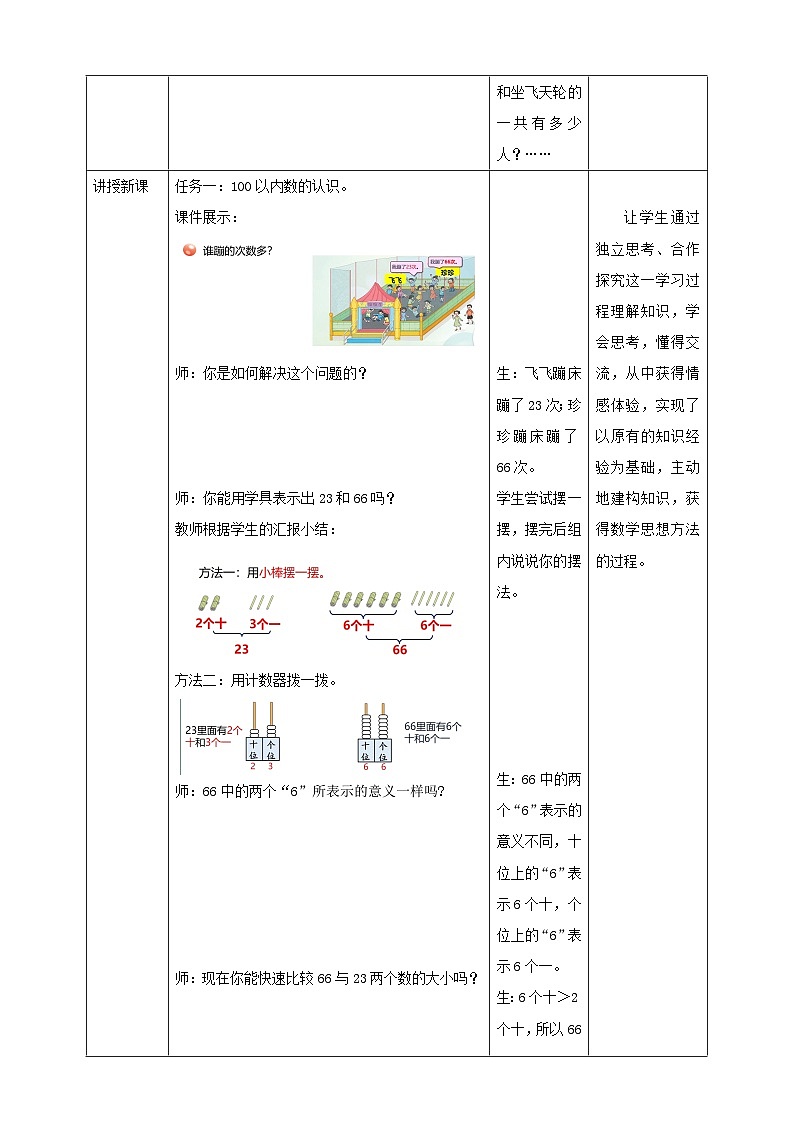 《儿童乐园（总复习）——数与代数》（教案）第2页